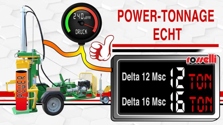 Spaccalegna con potenza reale con pressione