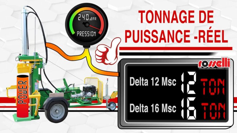 Spaccalegna con potenza reale con pressione