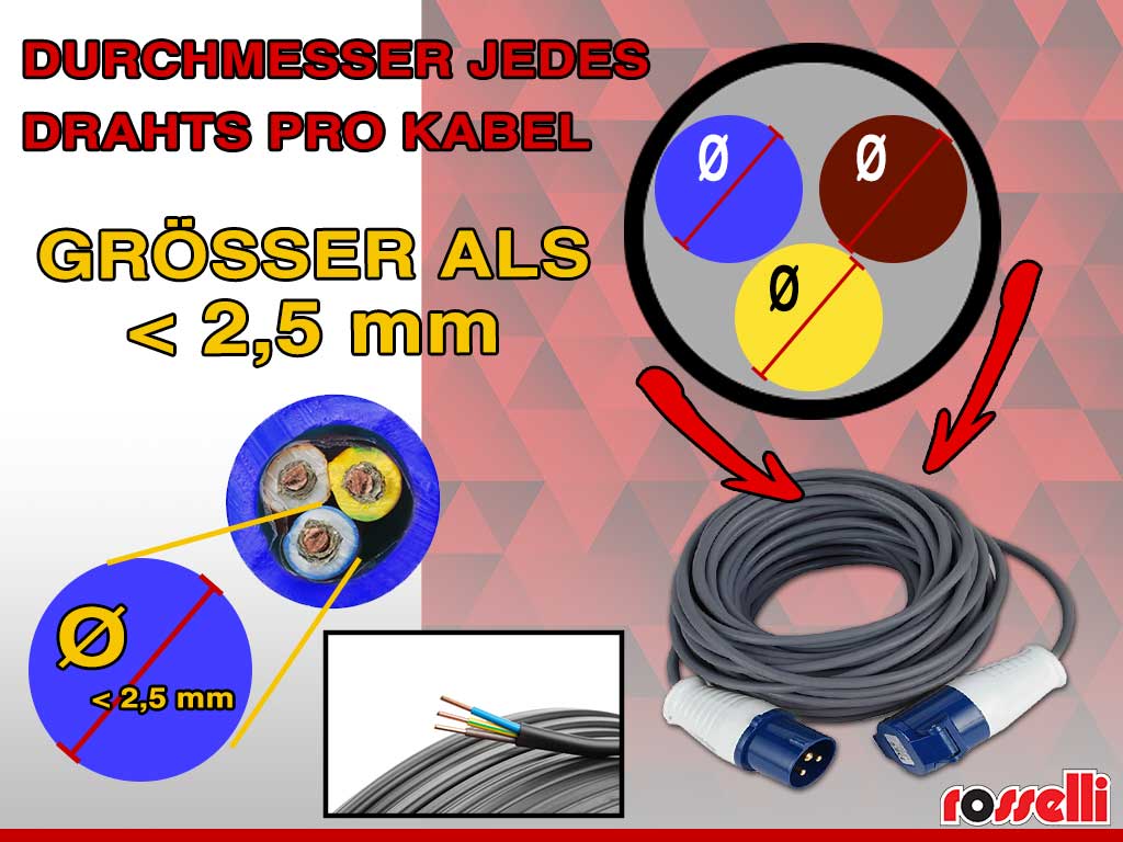 Passende elektrische Verlängerung mit speziellem Kabeldurchmesser für Holzspalter und Kreissäge Rosselli Snc