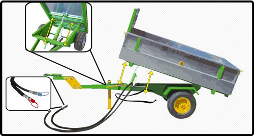 Rimorchio ribaltabile circuito idraulico del trattore